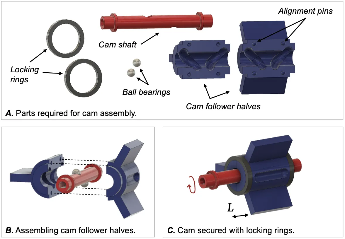 Cylindrical Cam CAD